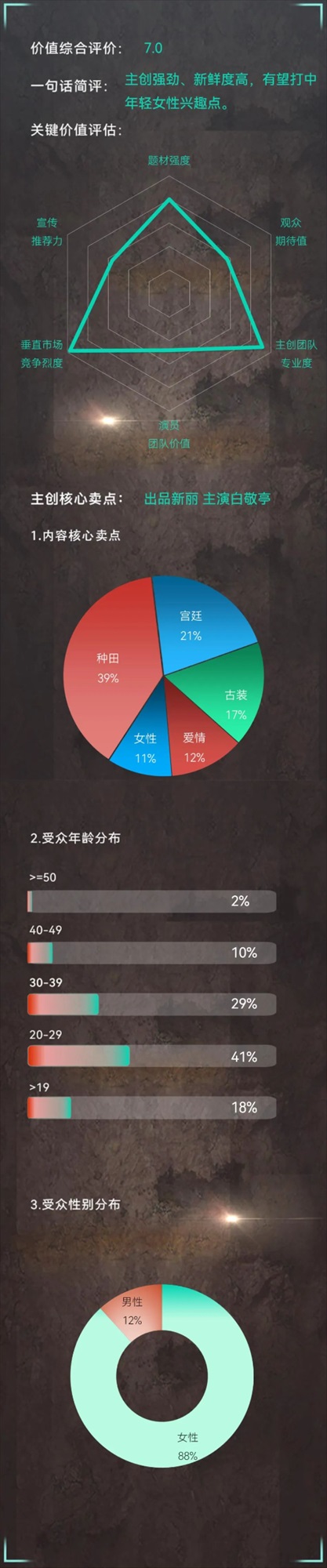「新川日常」の分析