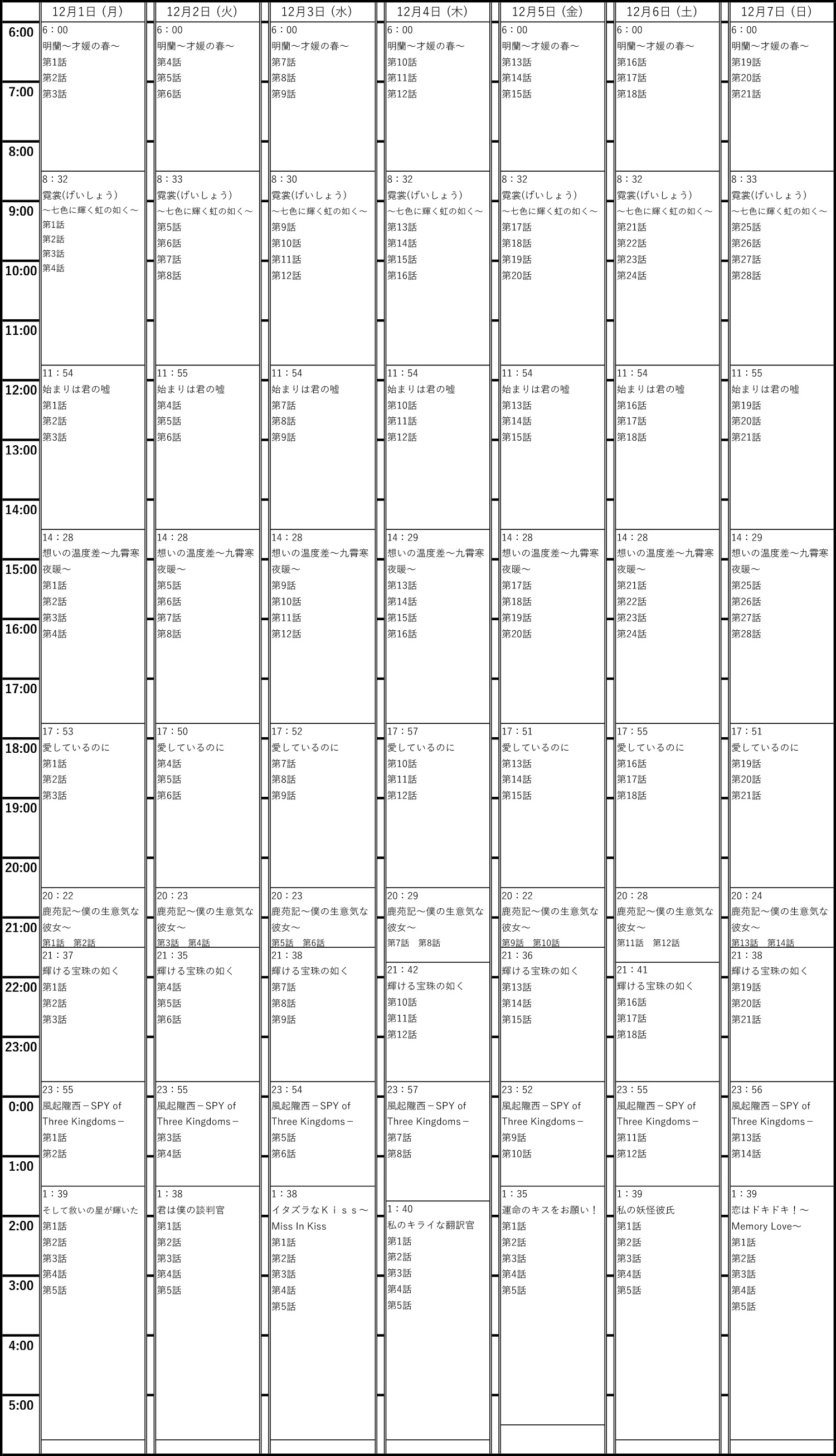 2025年12月1日(月)~7日(日)の番組表