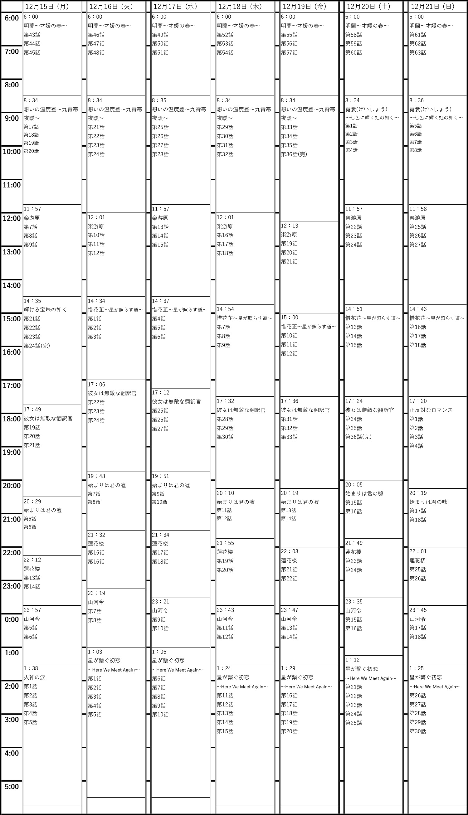 2025年12月15日(月)~21日(日)の番組表