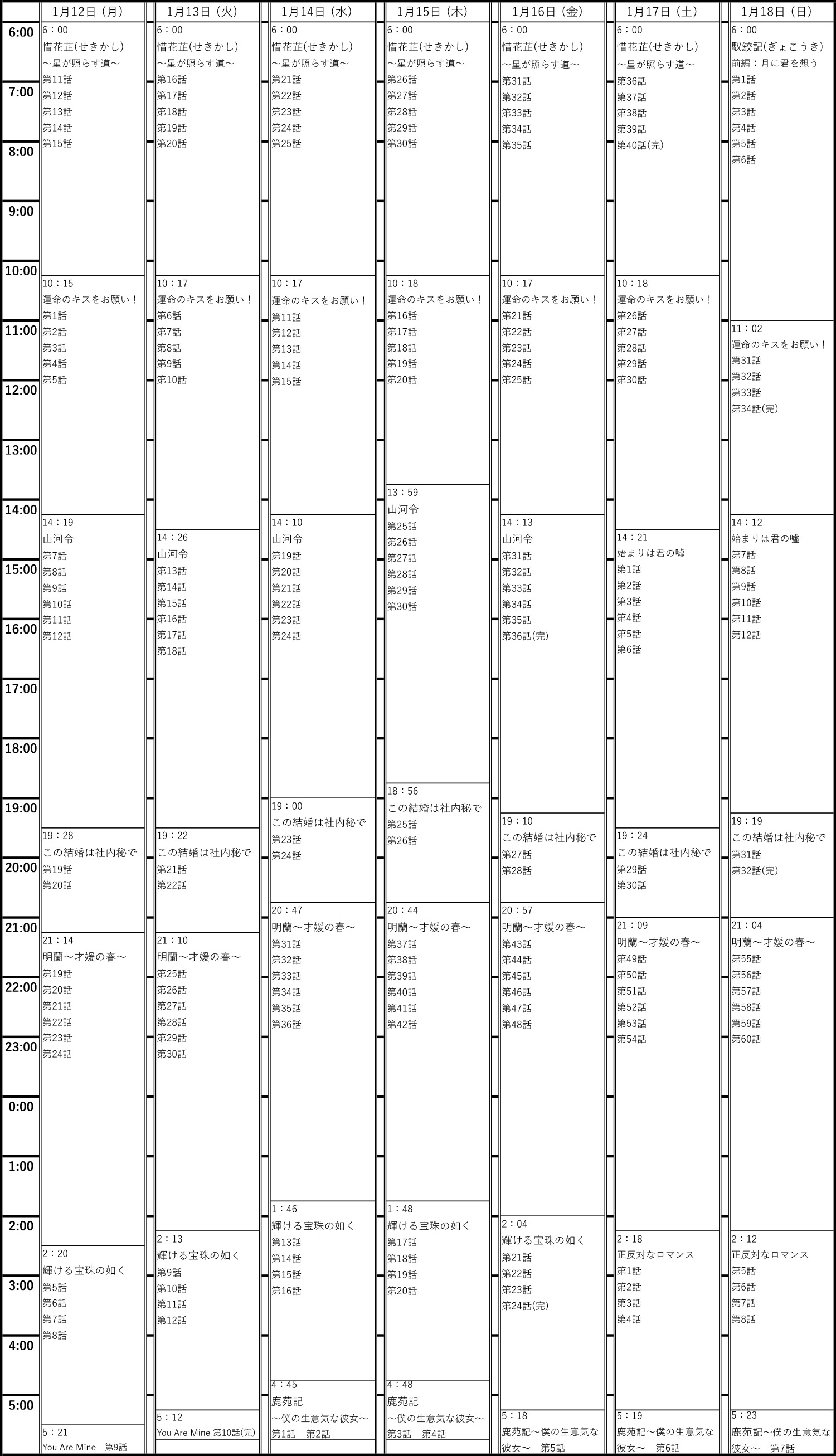 2026年1月12日（月）～18日（日）の番組表
