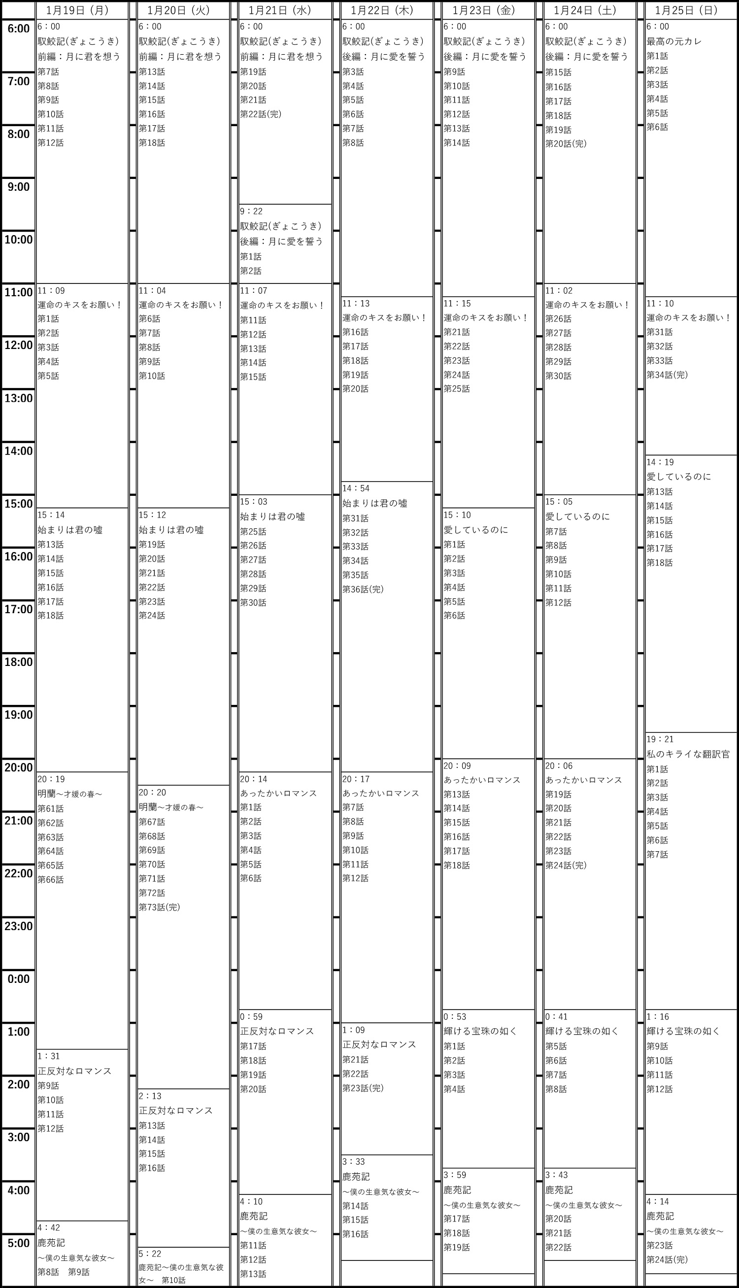 2026年1月19日（月）～25日（日）の番組表
