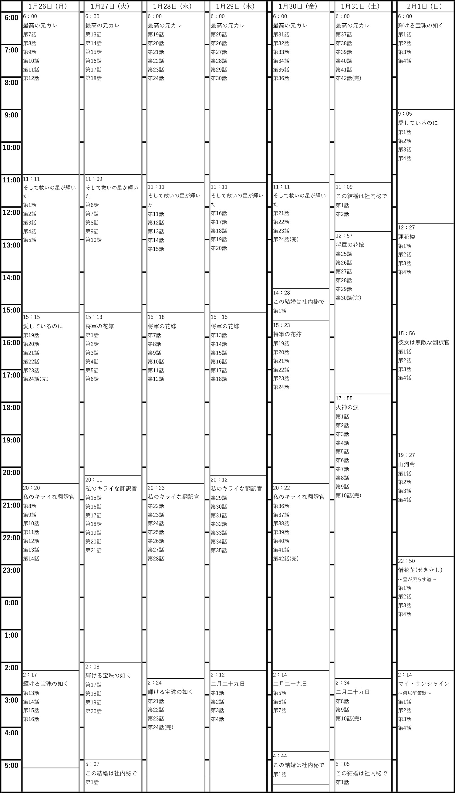 2026年1月26日(月)~2月1日(日)の番組表