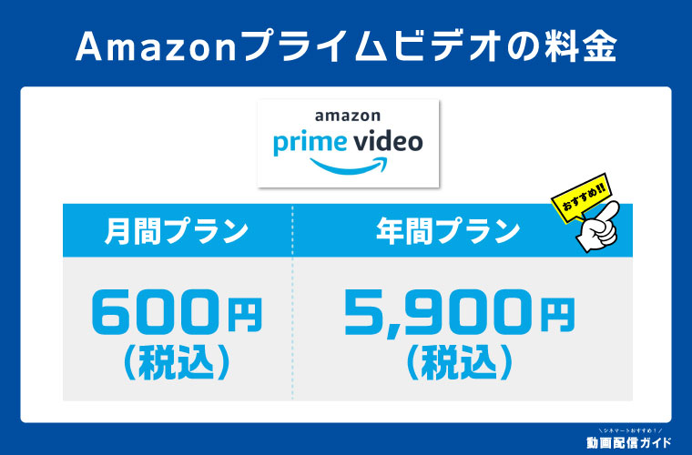 Amazonプライムビデオ　料金プラン