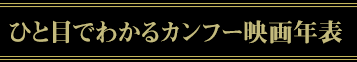 ひと目でわかるカンフー映画年表